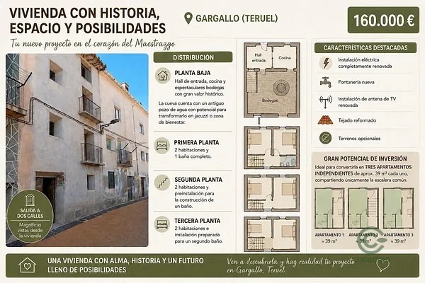 Casa de 0,0156 ha en venta en Gargallo, Teruel