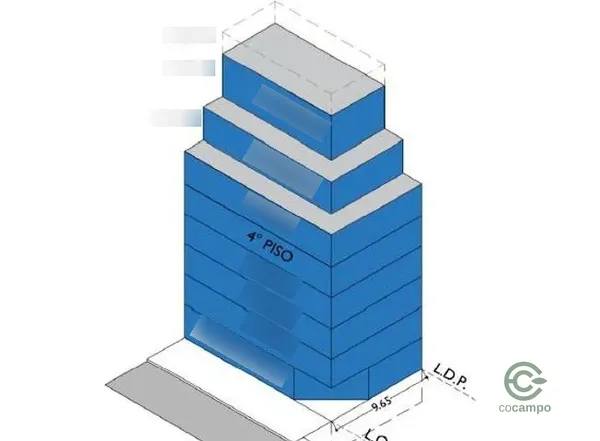 Terreno urbano de 0,1027 ha en venta en Ciudad autónoma de buenos aires